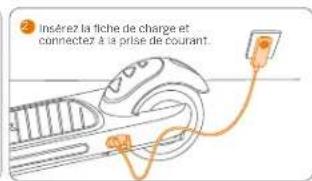 SEGWAY Ninebot eKickScooter ZING A6 - MISE EN GARDE - 2