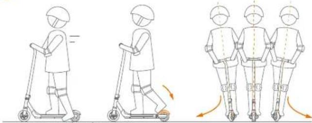 SEGWAY Ninebot eKickScooter ZING A6 - Uwaga: - 1