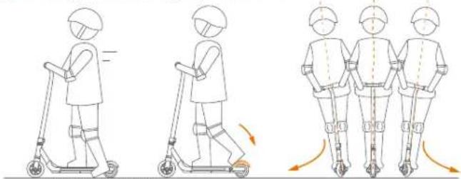 SEGWAY Ninebot eKickScooter ZING A6 - Nota: - 1