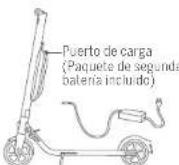 SEGWAY Ninebot KickScooter E25E - Cargar la bateria - 2