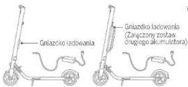 SEGWAY Ninebot KickScooter E25E - Ladowania - 1