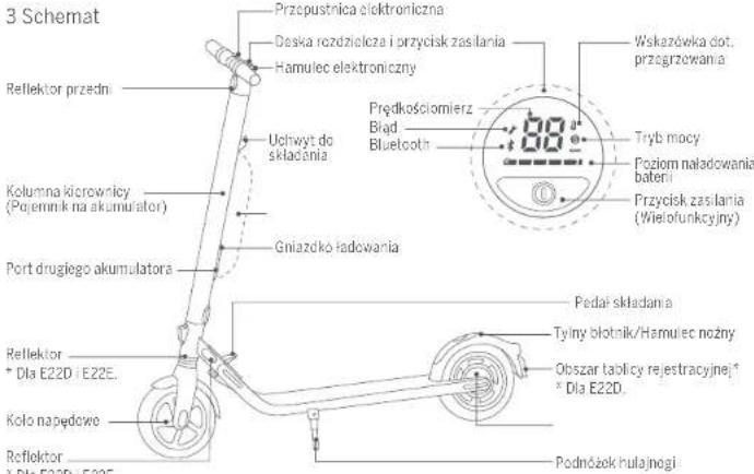 SEGWAY Ninebot KickScooter E25E - Zawartosc opakowania - 7
