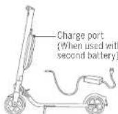SEGWAY Ninebot KickScooter E25E - Charging - 2