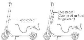 SEGWAY Ninebot KickScooter E25E - Laden - 1