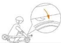 SEGWAY Ninebot KickScooter E25E - Zusammenklappen und Transport - 2