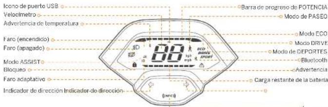 SEGWAY KickScooter P100SE - Diagrama y funciones - 3