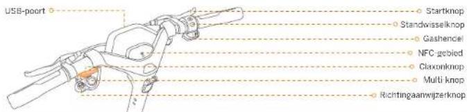 SEGWAY KickScooter P100SE - Diagram en functies - 2