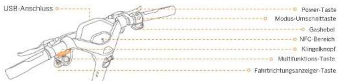 SEGWAY KickScooter P100SE - Diagramm und Funktionen - 2