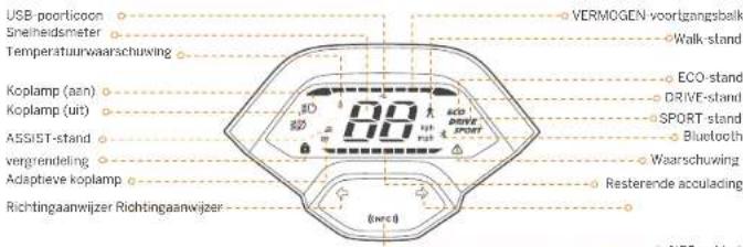 SEGWAY KickScooter P100SE - Diagram en functies - 3