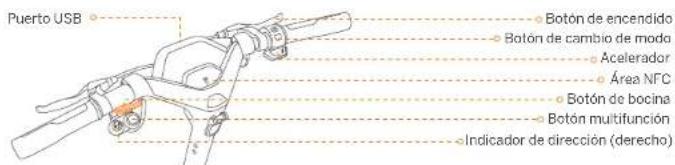 SEGWAY KickScooter P100SE - Diagrama y funciones - 2