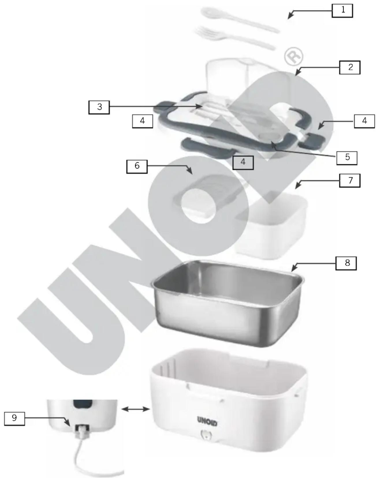 UNOLD Lunchbox 58850 - EINZELTEILE - 1