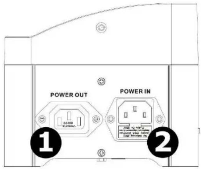 HQ Power HQLP10032 - 3