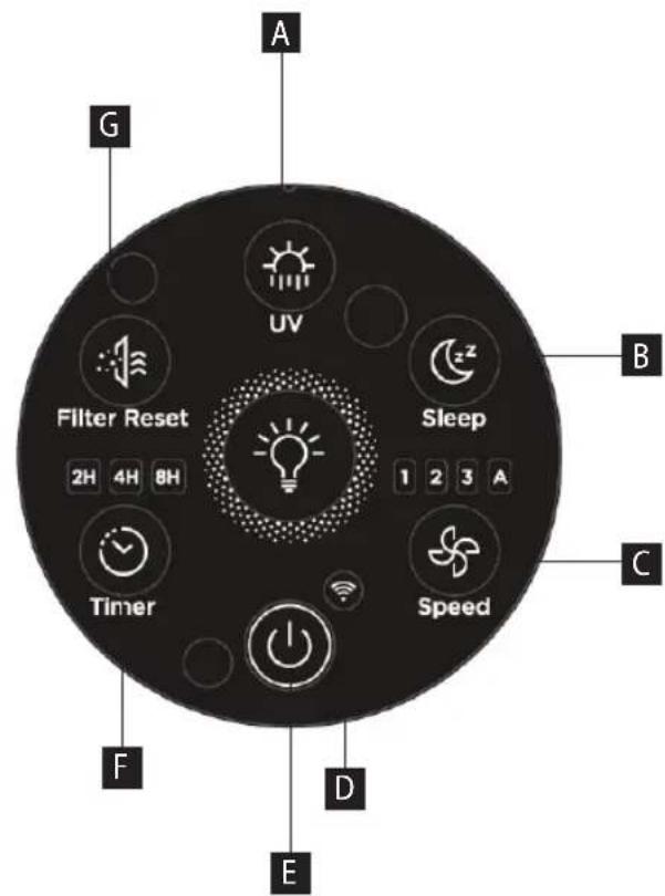 Concept Perfect Air CA1020 - 2