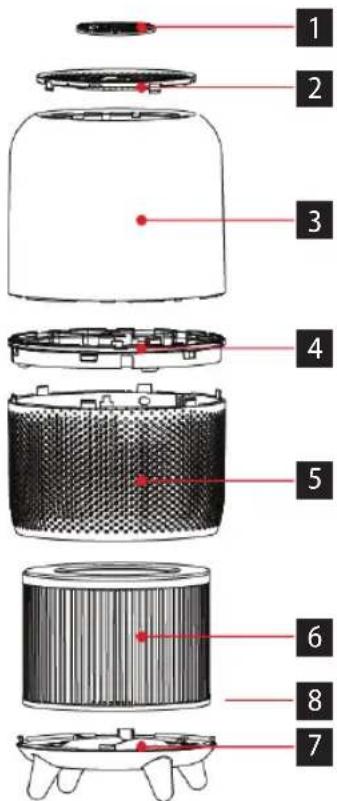 Concept Perfect Air CA1020 - 1