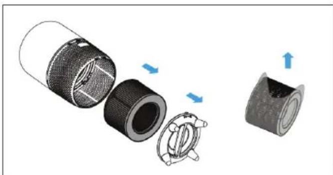 Concept Perfect Air CA1020 - 4