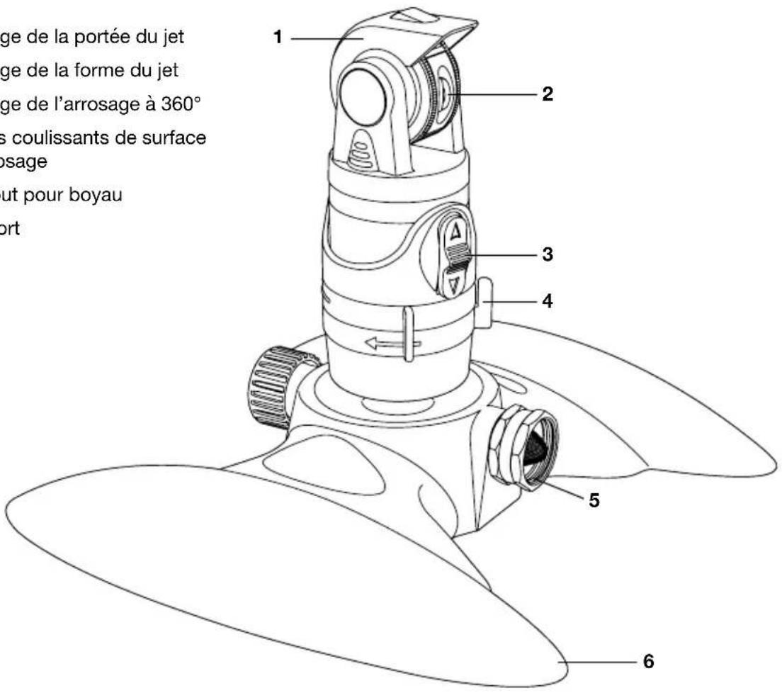 Aqua Joe SJIOMS16 - Apprenez à mieux connaître votre arroseur à 360° et à entraînement à turbine - 1