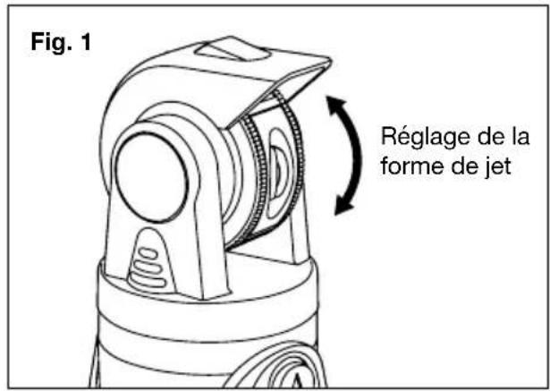 Aqua Joe SJIOMS16 - Quatre formes de jet réglables - 1