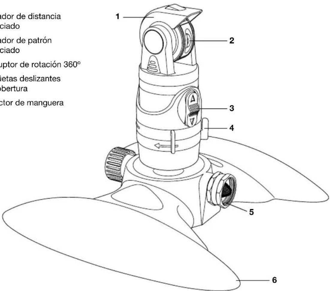 Aqua Joe SJIOMS16 - Conozca su rociador Turbo Drive 360° de cuatro patrones - 1