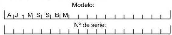 Aqua Joe SJIOMS16 - Modelo y número de serie - 1