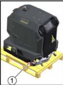 Kärcher KIRA B 50 - Nevarnost nesreče - 3