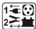 GYS Gyspack OBD - Acid projection hazard! - 2