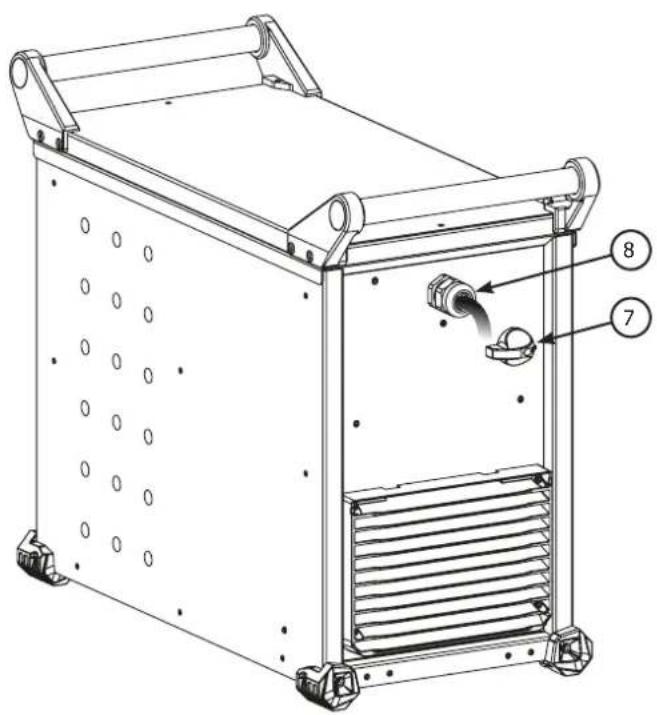 GYS Exagon 400 CCCV - EXAGON 400 CC/CV - 2