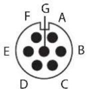 GYS Exagon 400 CCCV - Connectors - 2