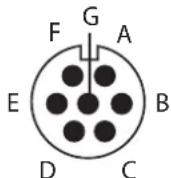 GYS Exagon 400 CCCV - Connessioni - 2