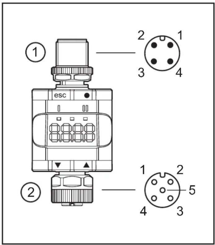 IFM DP2200 - Avertissement - 1