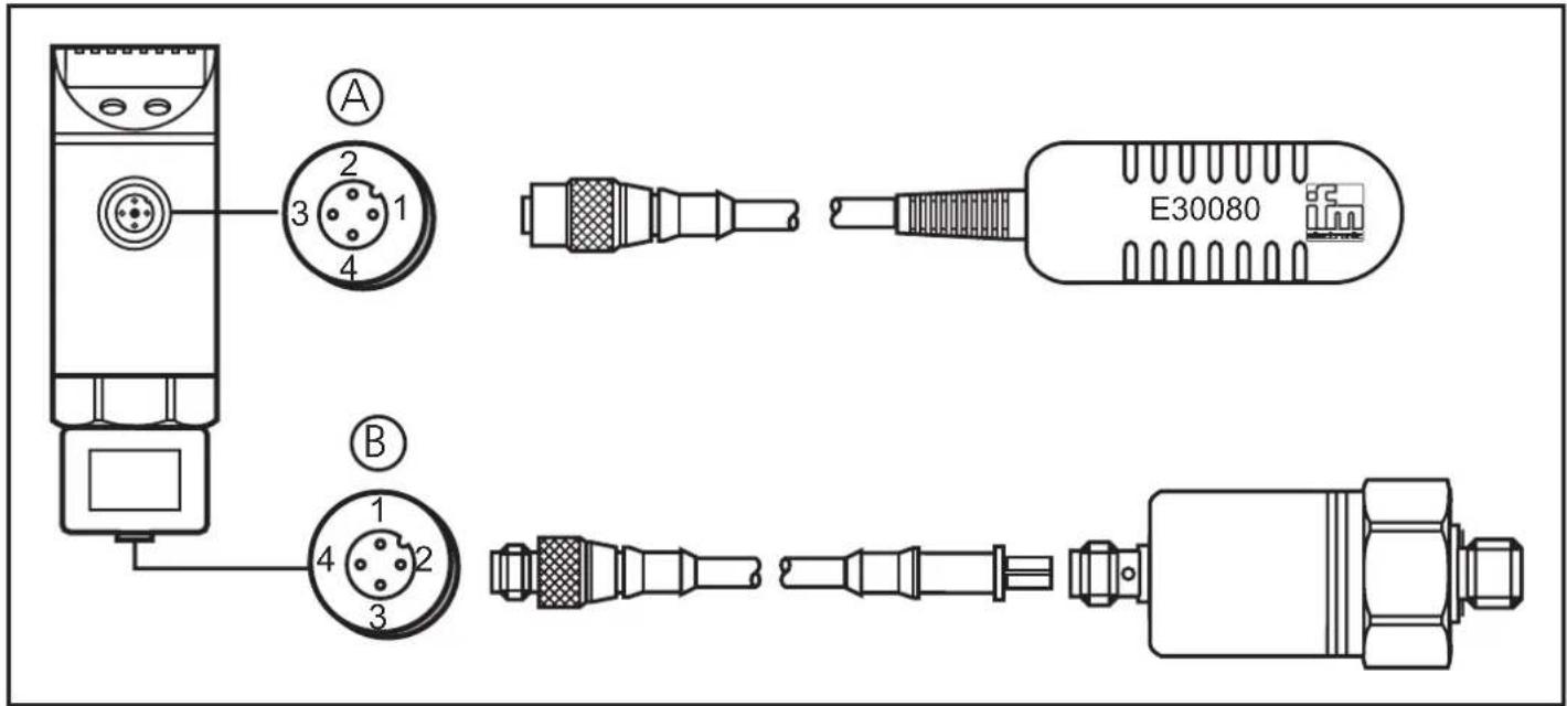 IFM PP2001 - Fonctionnement hors ligne - 1