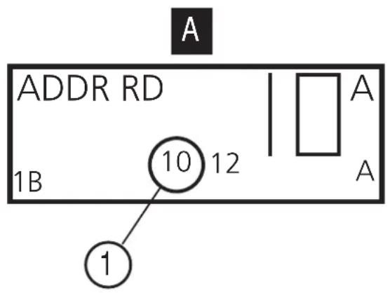 IFM AC1154 - Mode d'adressage - 1