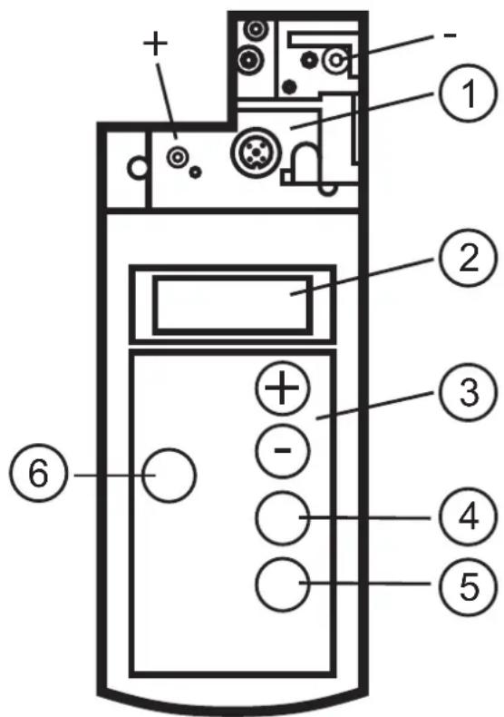 IFM AC1154 - Structure de l'unité d'adressage - 1