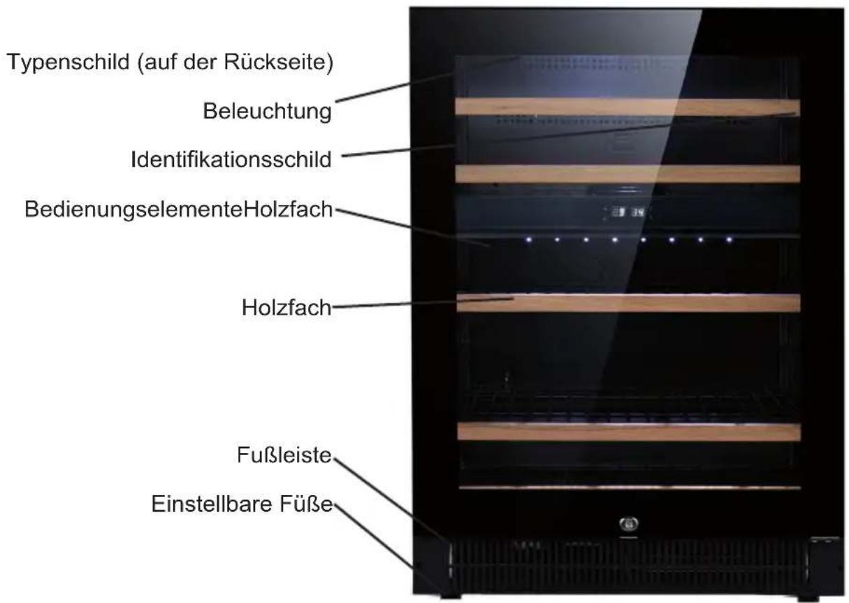 Typenschild (auf der Rückseite) Beleuchtung Identifikationsschild BedienungselementeHolzfach Holzfach Fußleiste Einstellbare Füße