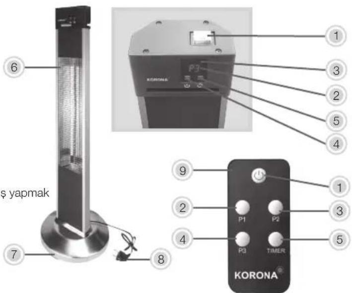 KORONA 60000 - Uzaktan Kumandanin Kurulumu - 1