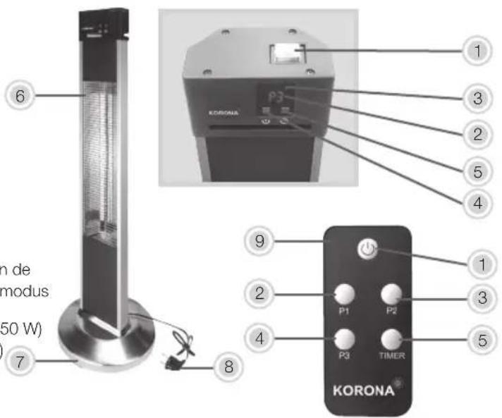 KORONA 60000 - Installingen afstandsbediening - 1