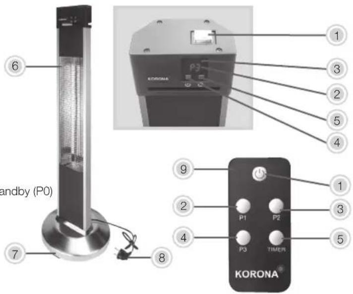 KORONA 60000 - Pred Prvnim Pouzitim - 1