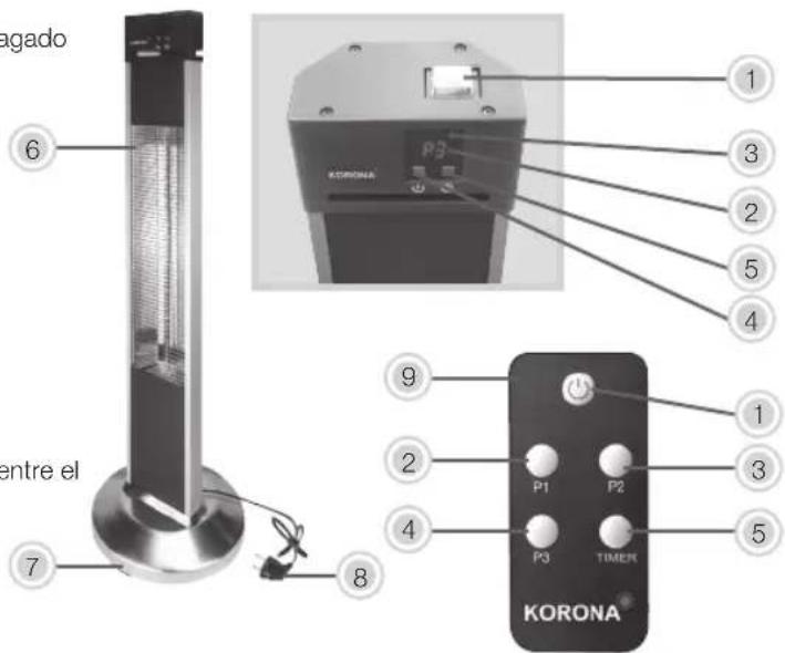 KORONA 60000 - Ajustes del control remoto - 1