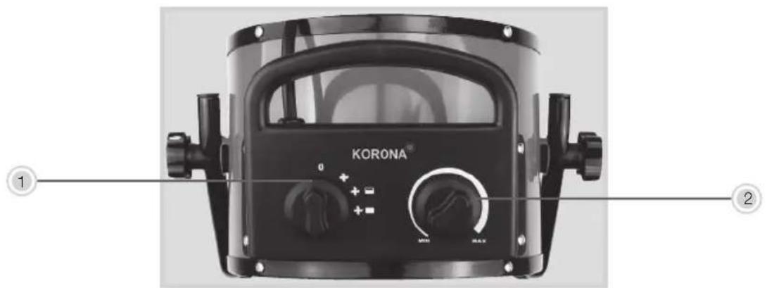 KORONA 60002 - Das Gerät nicht verwenden, - 2