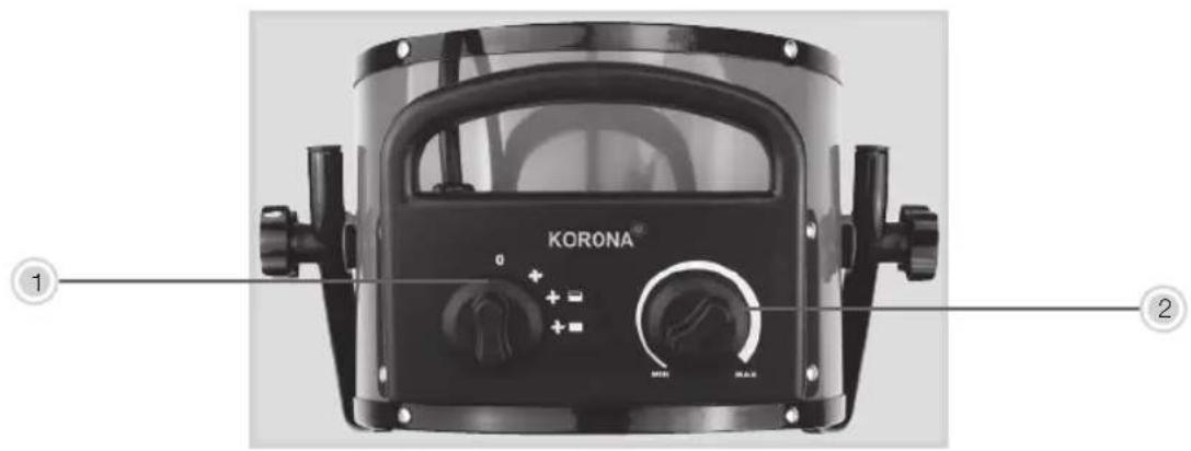 KORONA 60002 - Do not use the appliance, - 2