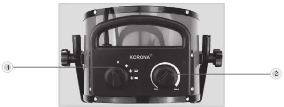 KORONA 60002 - Nepoužívejte spotřebič, - 2