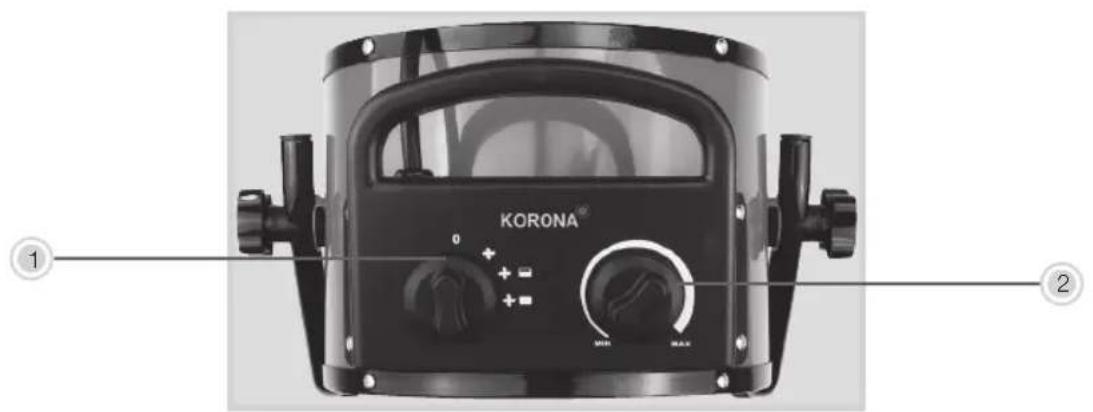KORONA 60002 - Non usare l'apparecchio se... - 2