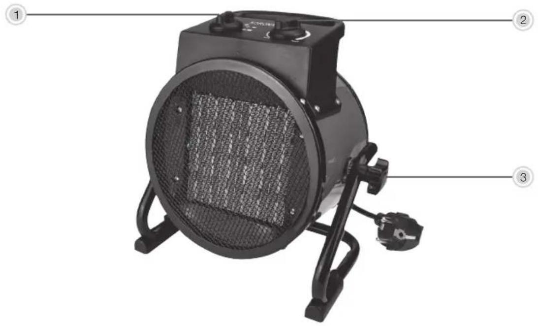 KORONA 60002 - Do not use the appliance, - 1