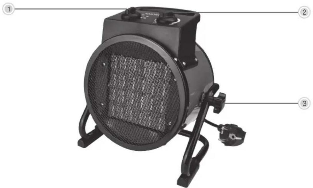 KORONA 60002 - Nepoužívejte spotřebič, - 1