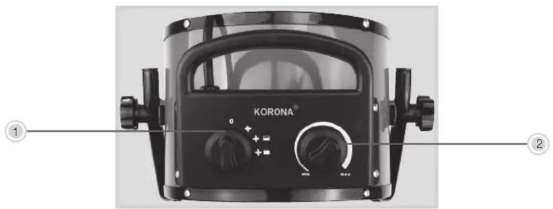 KORONA 60002 - N'utilisez pas l'appareil, - 2