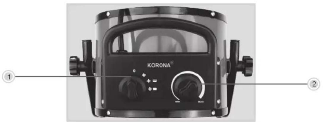 KORONA 60002 - No use el aparato, - 2