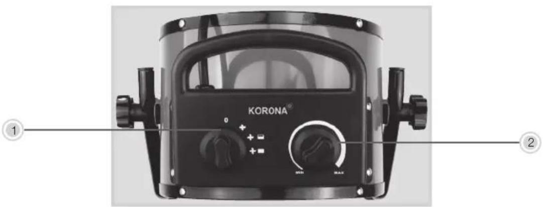 KORONA 60002 - Gebruik het apparaat nicht, - 2