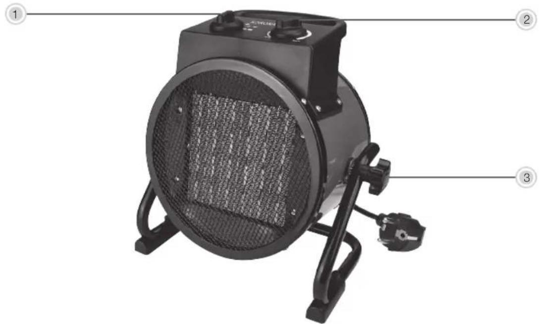 KORONA 60002 - N'utilisez pas l'appareil, - 1