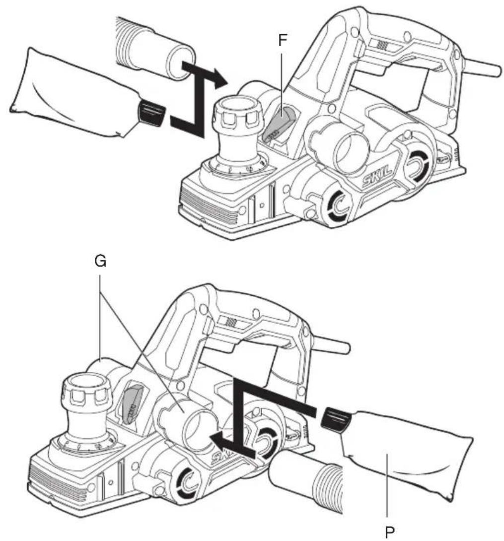 Technical diagram showing two views of a power tool with labeled parts F, G, and P, illustrating mechanical assembly or disassembly.