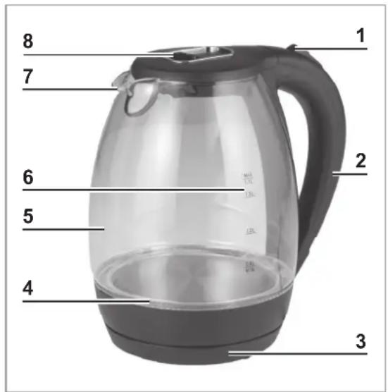 Gourmetmaxx 07971 - Leveringsomvang - 1