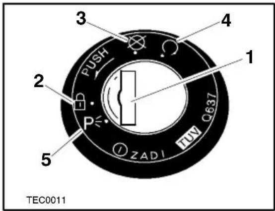3 4 1 2 P ZADI IUV Q637 5 TEC0011